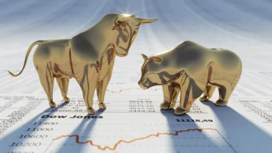 DJIA
