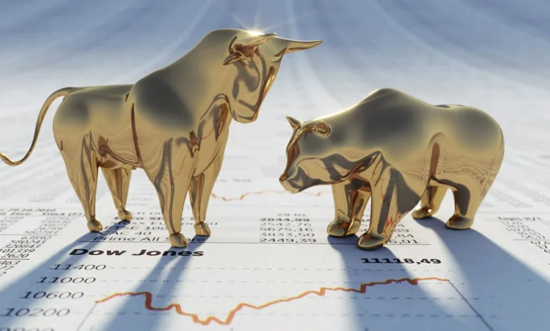 DJIA